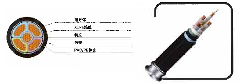 0.6/1KV交聯(lián)聚乙烯絕緣電力電纜